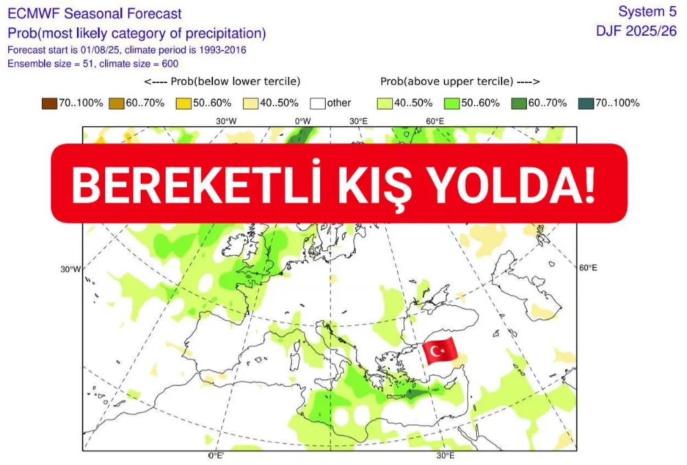 Çetin Bir KIŞ Bizi bekleyebilir