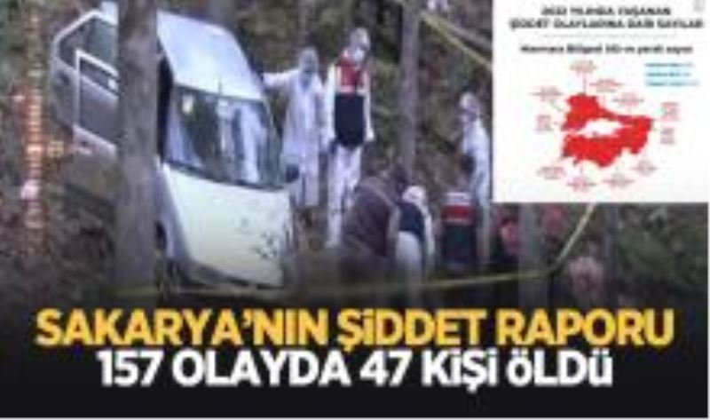 Sakarya`nın şiddet raporu açıklandı